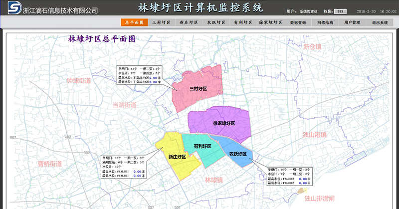 城市防洪/圩區(qū)標準化綜合自動調度管理系統(tǒng)